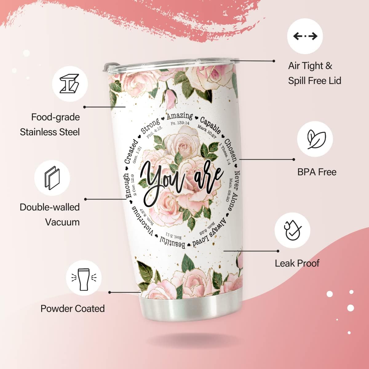 Bible Verse Tumblers